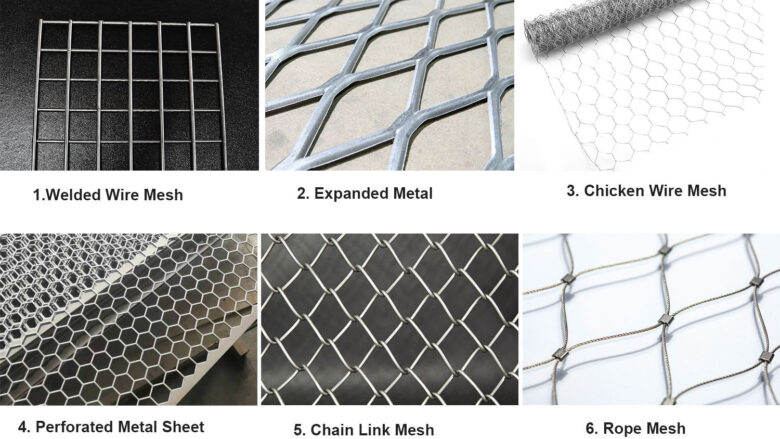 Different Types of Wire Mesh Different Types of Wire Mesh
